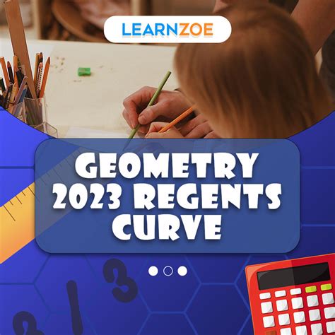 During the June 2023 Regents Examination period (June 1, 14-16, 20-23, 2023) and for a period of time thereafter, this site will provide, as needed, timely information and guidance on the administration and scoring of each of the Regents Examinations being administered this week. . Geometry regents 2023 curve